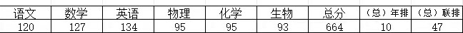 A13A5DB1B1F4DDCDCA3240BA6EE0B065
